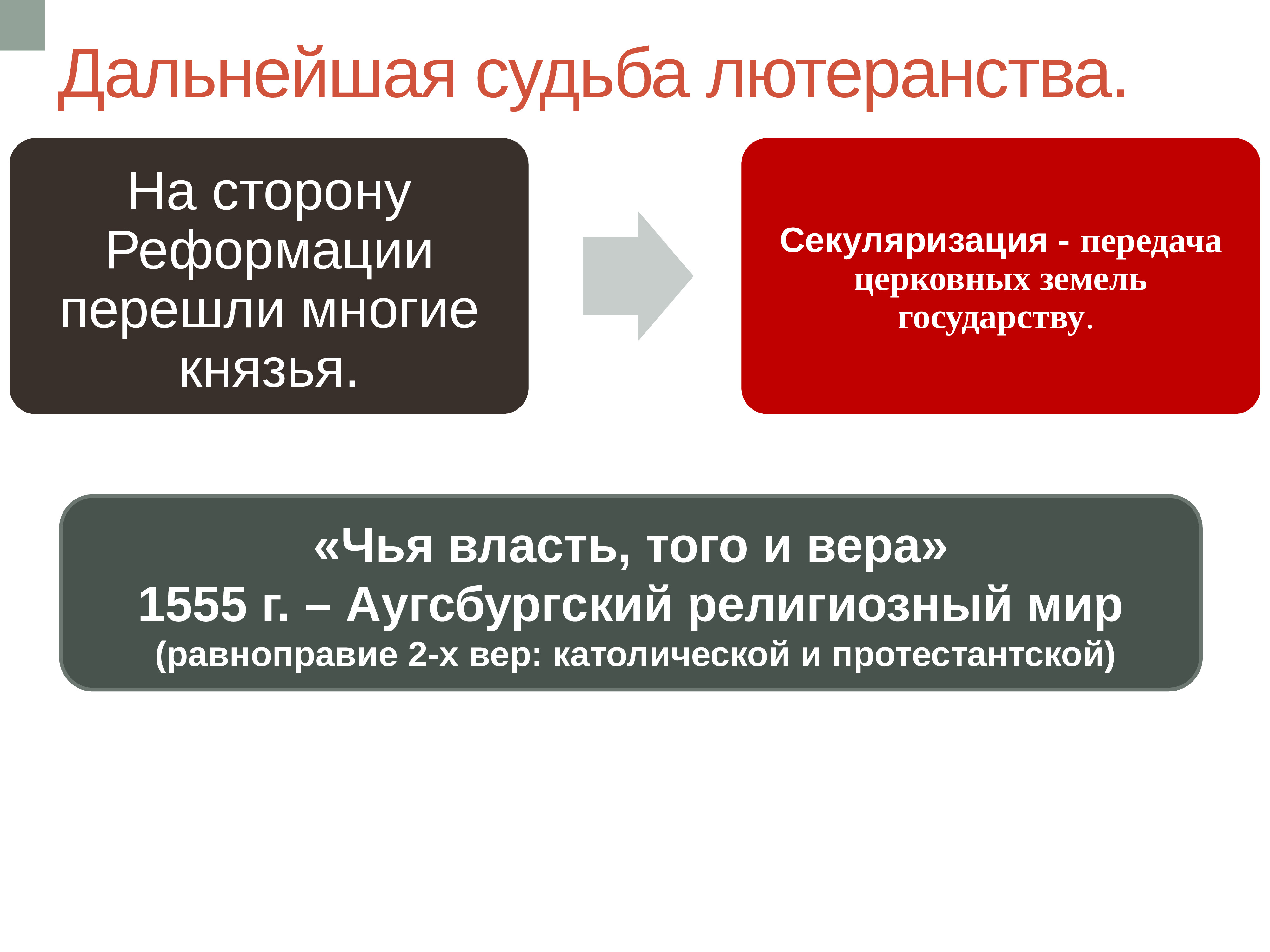 Чью власть. Дальнейшие судьбы лютеранства. Дальнейшие судьбы лютеранства кратко. Основные идеи лютеранства. Лютеранство презентация.