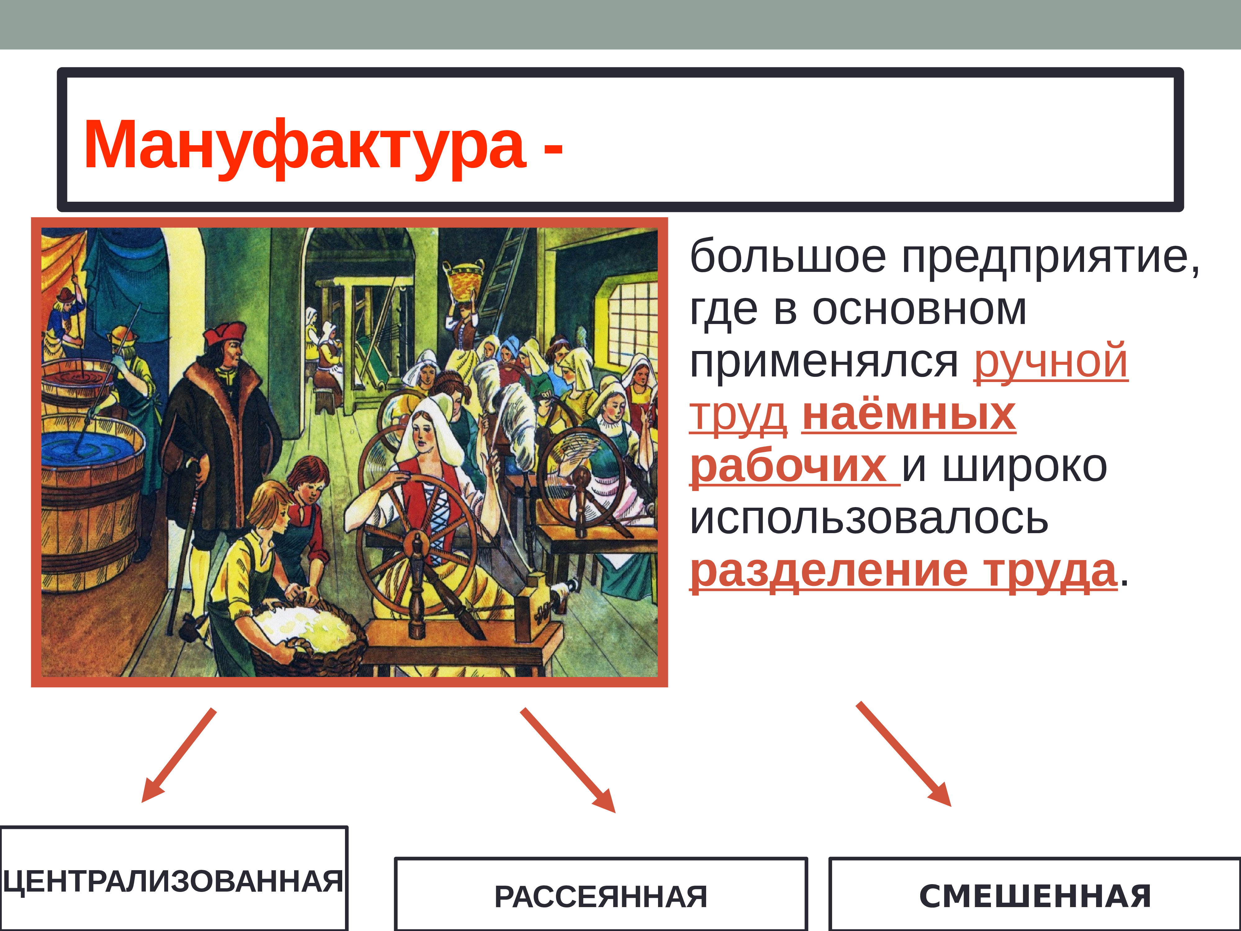 Развитие ремесла первые мануфактуры 7 класс