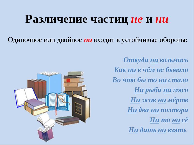 Различение частиц не и ни 7 класс презентация