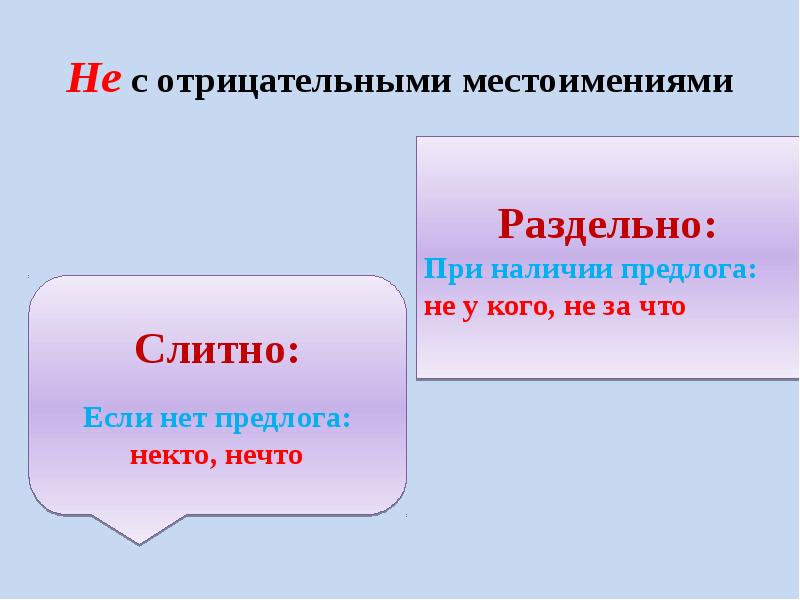 Отрицательные местоимения под ударением