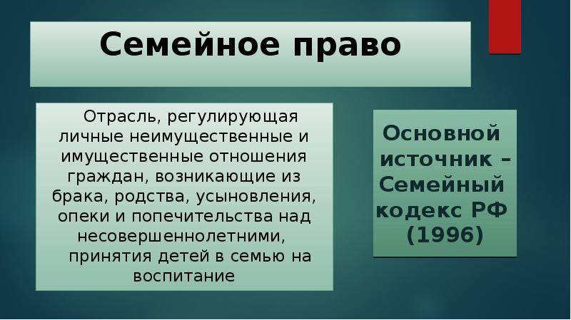 Семья под защитой закона конспект кратко