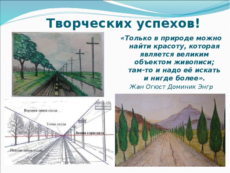 Изображение пространства 6 класс презентация