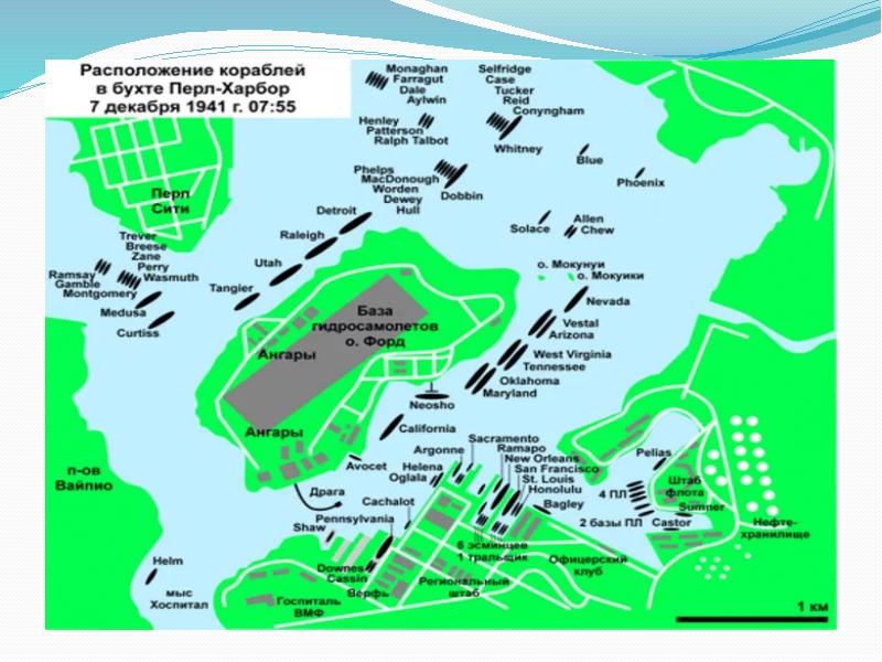 Расположение кораблей в бухте Перл-Харбор на конец ноября 1941. Мемориальный парк с музеями у бухты Перл-Харбор.