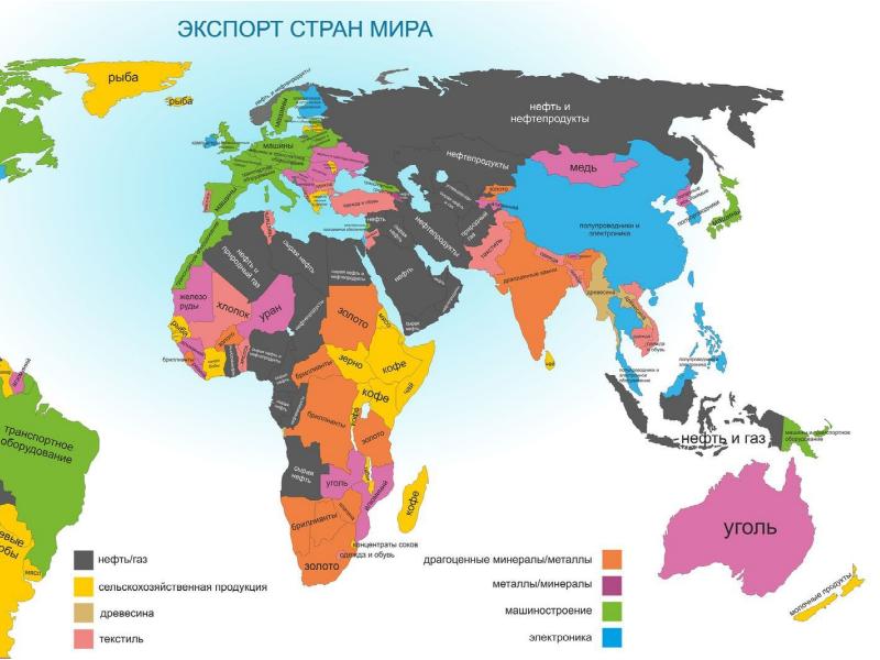 Международная специализация крупнейших стран и регионов мира презентация