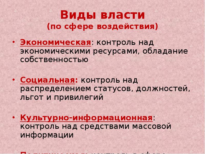 Какова власть. Виды власти. Виды власти по сфере воздействия. Виды власти по сферам. Типы власти по сфере влияния.