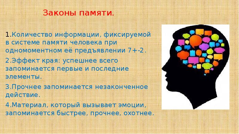 Память презентация. Система памяти человека. Законы памяти презентация. Где находится память человека. Законы объема запоминаемой информации памяти.