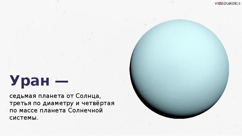 Уран планета гигант презентация