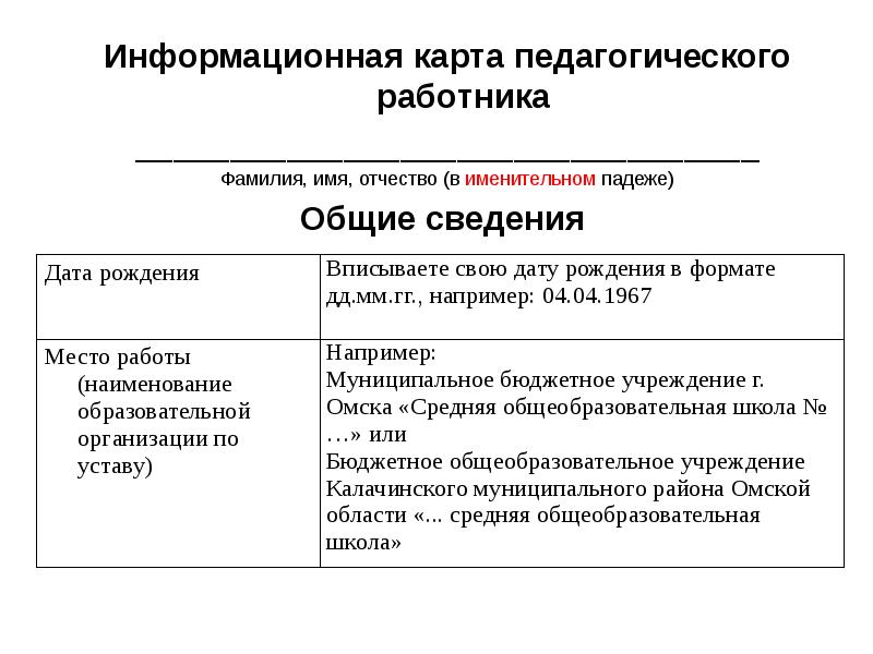 Информационная карта педагогического работника