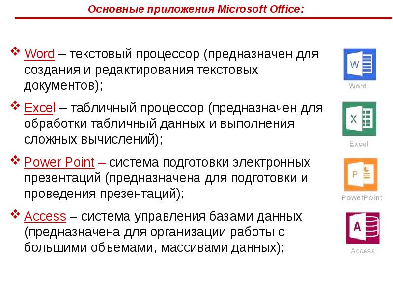 Текстовый документ предназначен для. Основные программы MS Office. Основные приложения офис. Основные программы - приложения MS Office. Основные приложения Майкрософт офис.