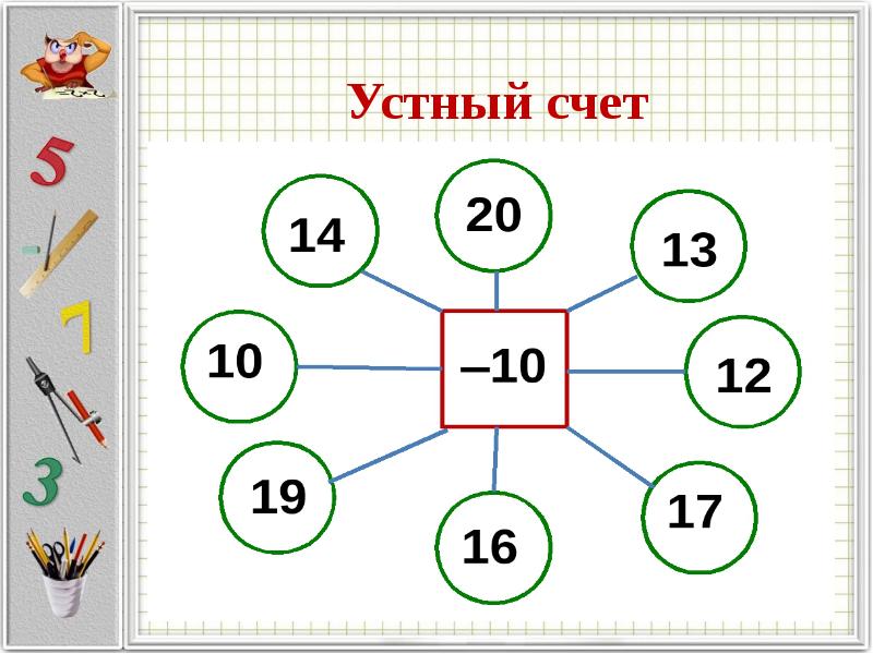 Презентация счет в пределах 20