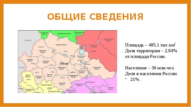 География 9 класс центральный район презентация 9 класс