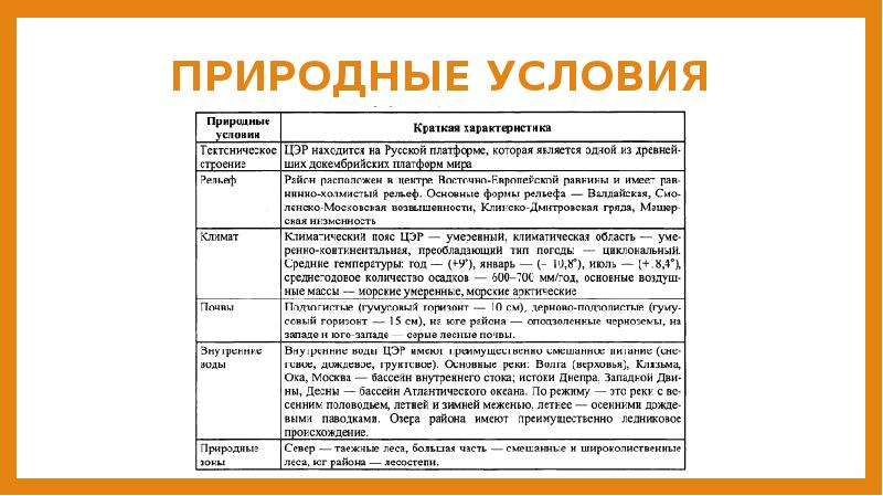 Центральный экономический район россии презентация 9 класс география