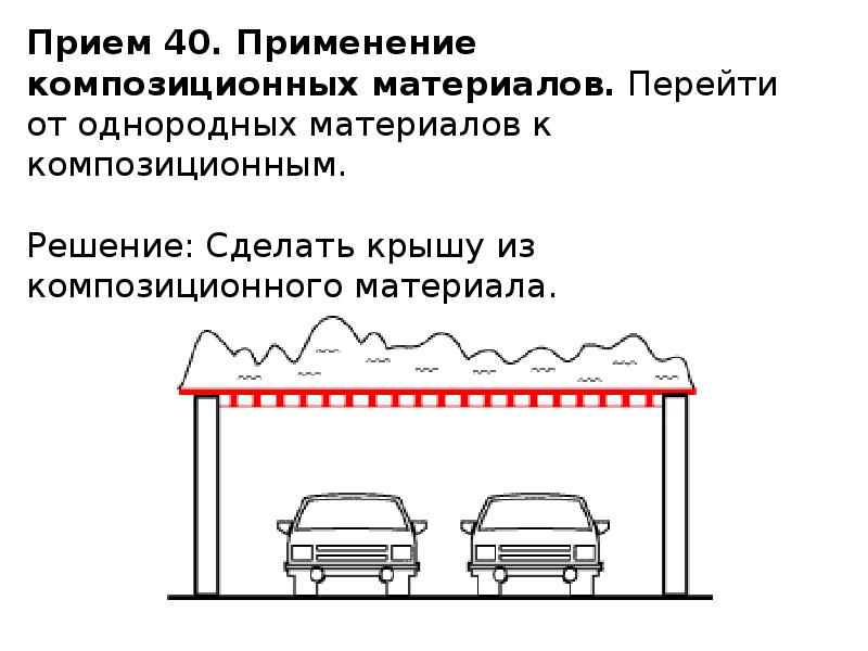 Прием 40