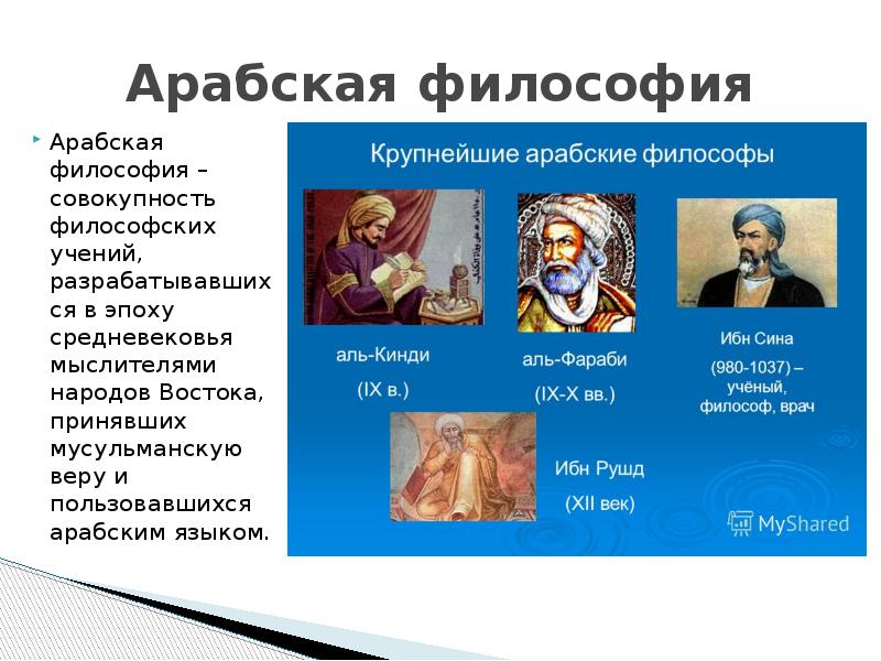 Презентация арабская философия