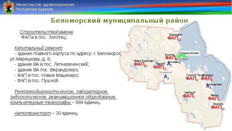 Программа карелия. Структура Министерства здравоохранения Республики Карелия.