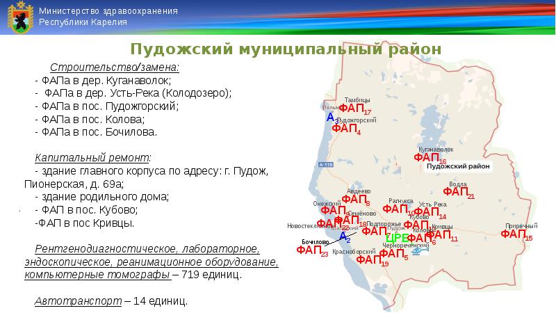 Региональные программы карелии