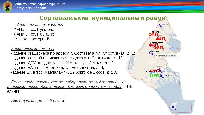 Программа карелия