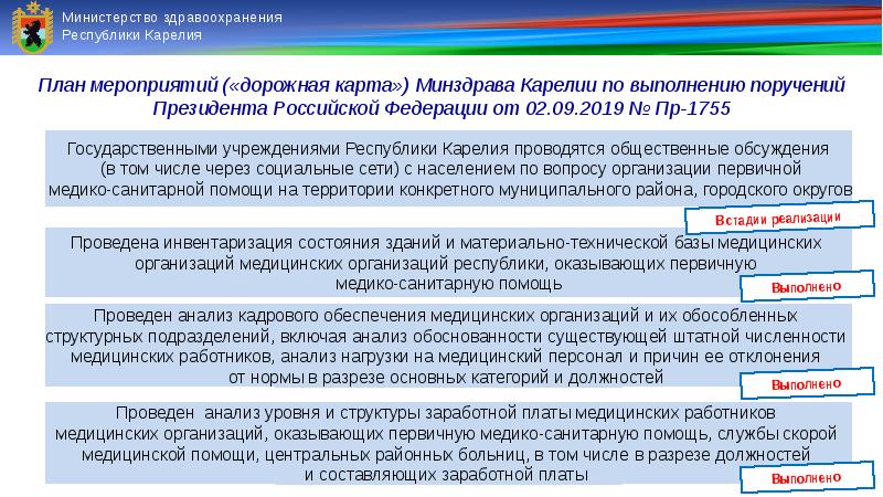 Модернизация первичного звена. План мероприятий в здравоохранении. Программа первичное звено. Модернизация первичного звена здравоохранения Российской Федерации. Структура Министерства здравоохранения Республики Карелия.