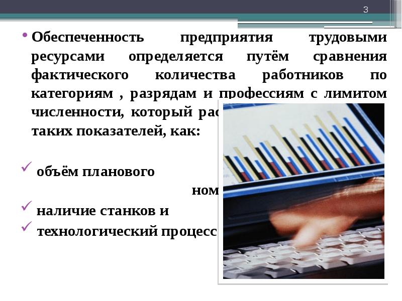 Обеспеченность предприятий работниками. Обеспеченность предприятия трудовыми ресурсами.