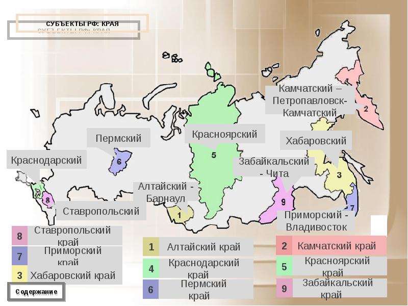 Субъектов рк. Страны соседи России. Соседи России 9 класс география. Страны соседи по географии. Уровень развития соседних стран России.