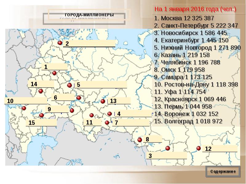 Города миллионники россии контурная карта 9 класс