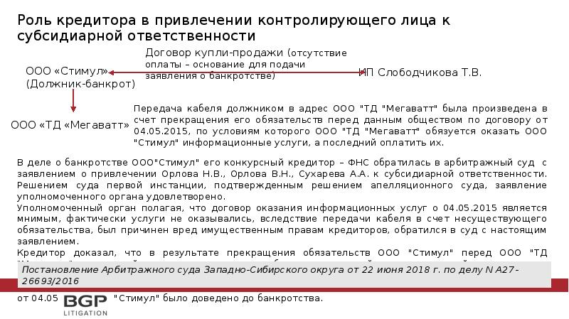 Образец иска о привлечении к субсидиарной ответственности учредителя ооо без банкротства