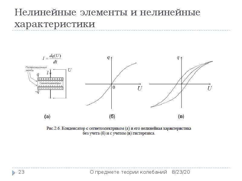 Понятие о линейных и нелинейных элементах. Нелинейные элементы тау. Нелинейные элементы тау. Нелинейный параметр. Линеаризация уравнения регрессии.