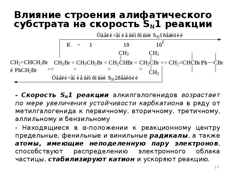 Замещение галогенов галогенами. Скорость реакции sn1. Влияние строения субстрата в реакциях sn2. Нуклеофильное замещение галогена. Влияние субстрата на скорость реакции.