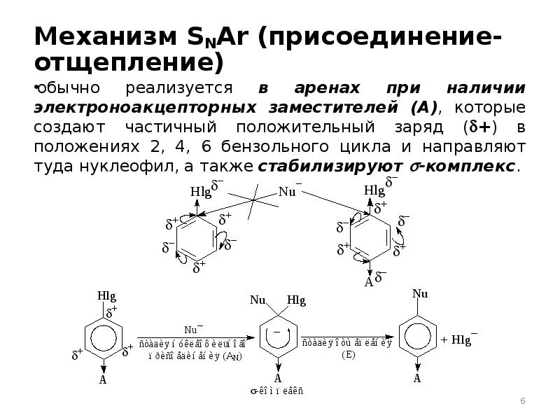 Частично положительный заряд. Нуклеофильное замещение производных бензола. Механизм нуклеофильного замещения бензола. Механизм нуклеофильного замещения в аренах. Нуклеофильное замещение присоединение отщепление.