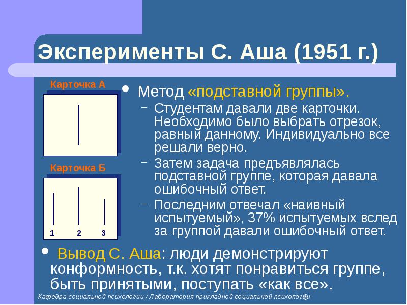 Эксперимент аша картинки