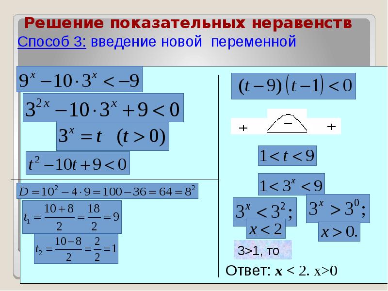 Показательные неравенства знаки