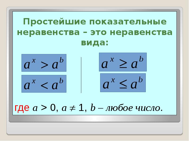 10 примеров неравенства. Методы решения показательных неравенств 10 класс. Решение простых показательных неравенств 10 класс. Методы решения показательных неравенств 11 класс. Неравенства со степенями.