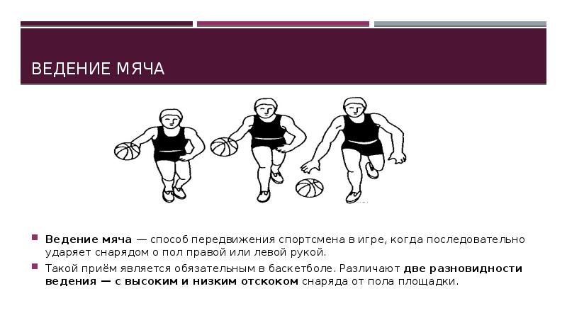 Баскетбол презентация ведение мяча