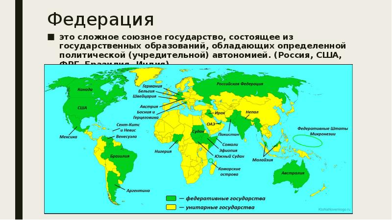 Карта по формам правления