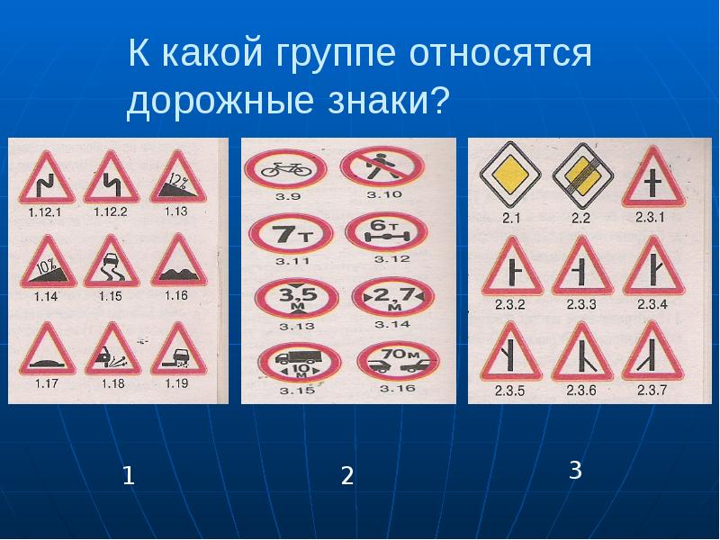 Сколько есть знаков. Группы дорожных знаков. Дорожные знаки по группам. Три группы дорожных знаков. Задания на группы дорожных знаков.