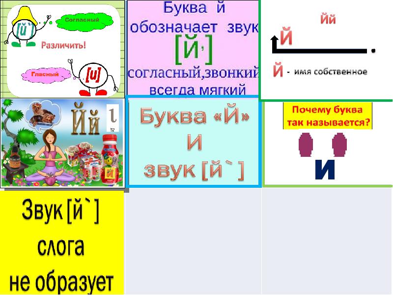 Согласный звук й и буква и краткое 1 класс школа россии презентация