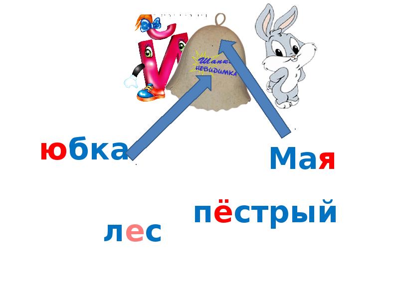 В слове файл есть звук й. Куда спрятался звук й. где спрятался звук н презентация. слова на й. в каких словах спрятался звук й.