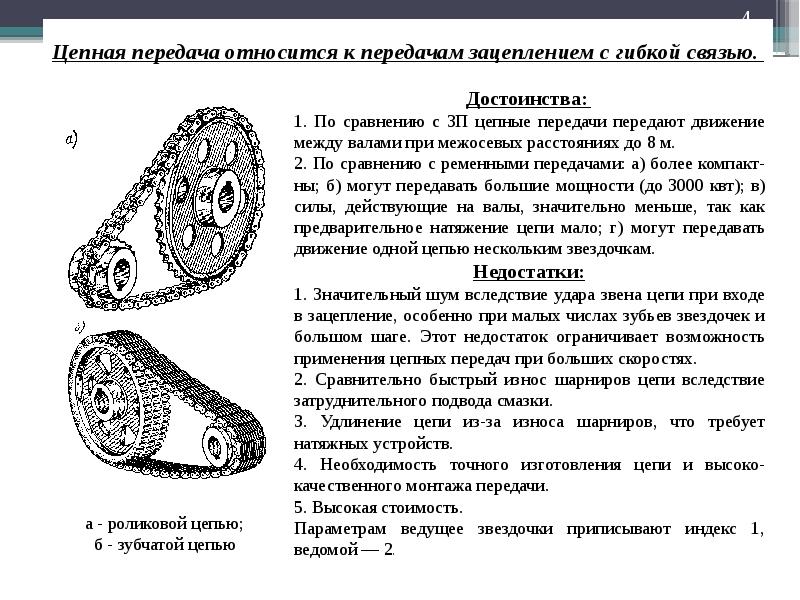 Цепные передачи презентация