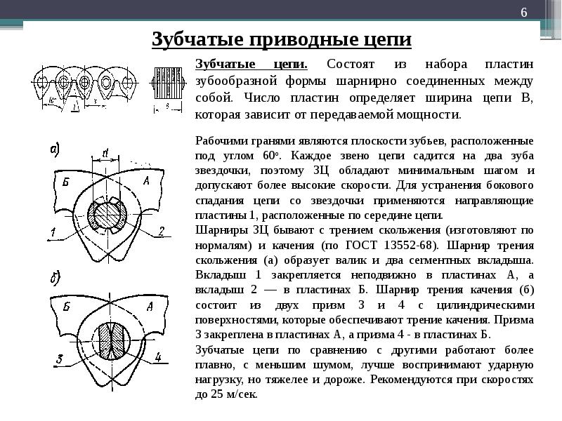 Цепные передачи презентация