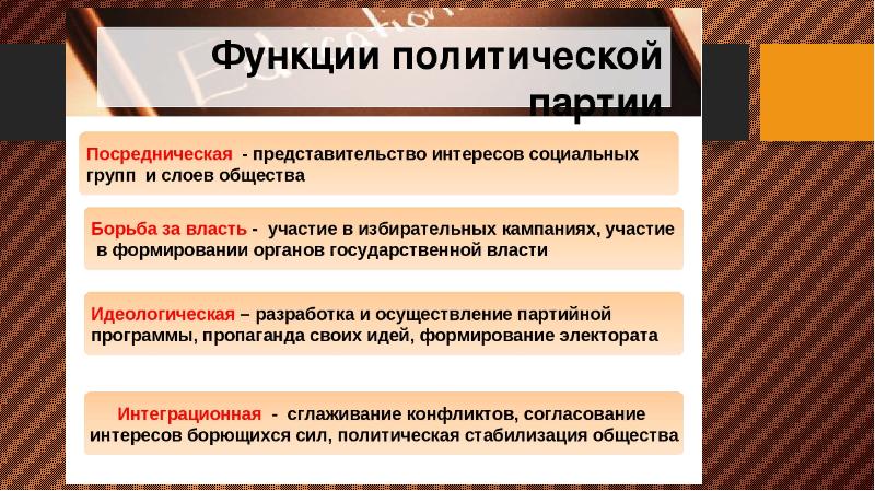 Политические проекты примеры. Политический проект.