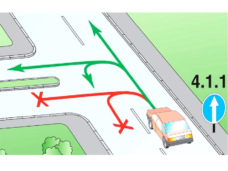 Разворот на перекрестках в картинках