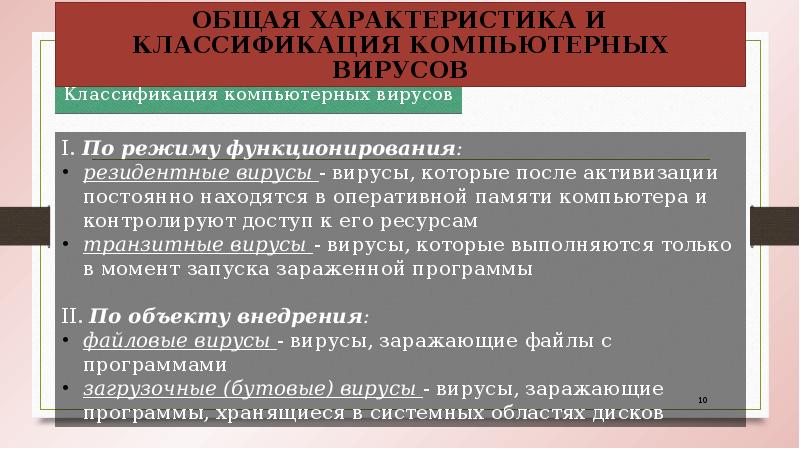 Классификация компьютерных вирусов Классификация компьютерных вирусов