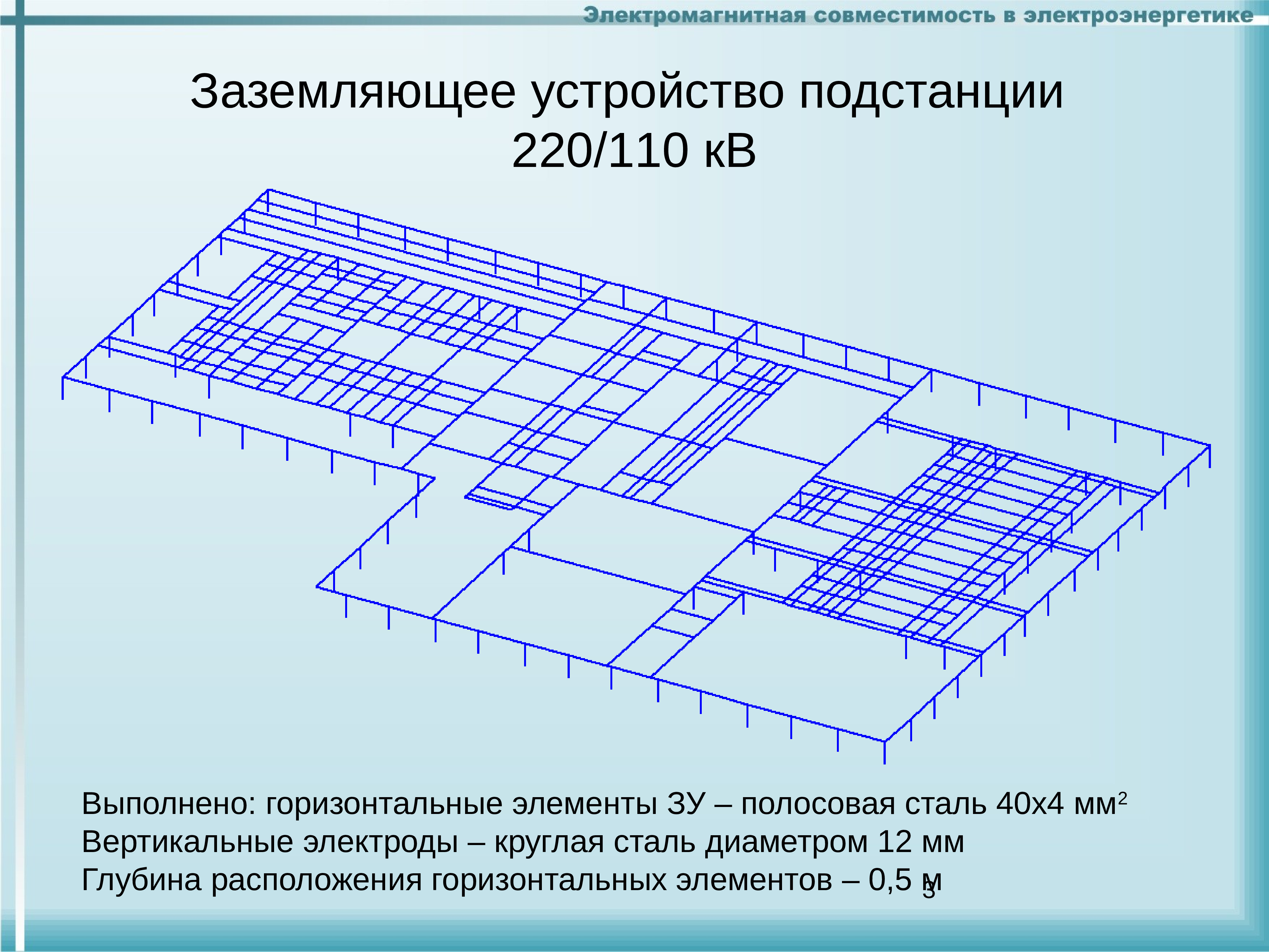 Заземляющее устройство презентация