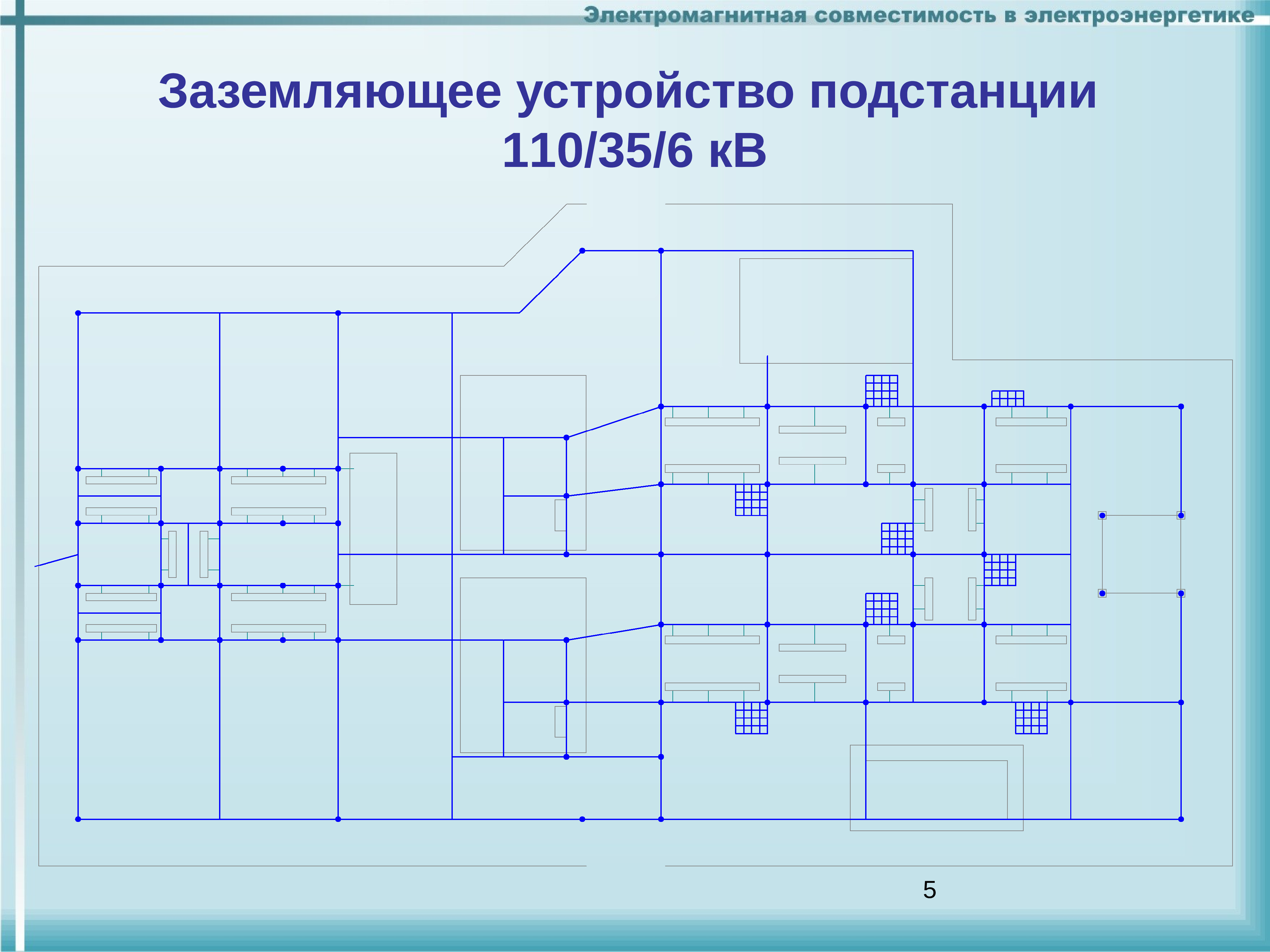 План устройства заземляющего устройства