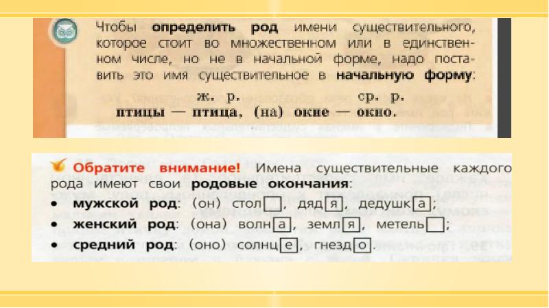 Методика изучения морфологии презентация