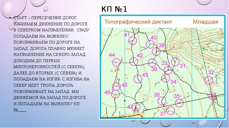 Выполните топографический диктант. Топографический диктант по теме " дорога в школу". Топографическая карта Северо Запада. Геодезический диктант по геодезии.