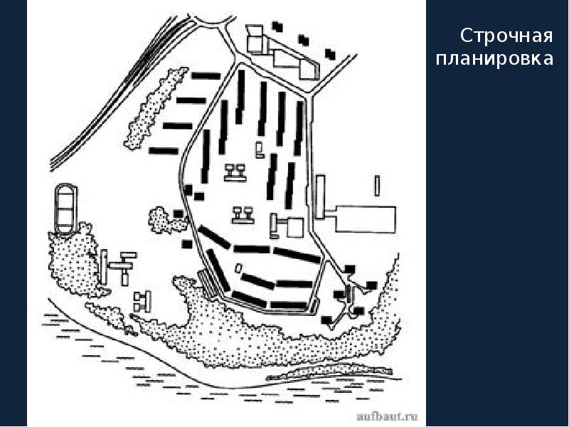Строчный дом. Строчная и периметральная застройка. Периметральная застройка микрорайона схема. Периметральная застройка микрорайона. Строчная застройка жилого квартала.