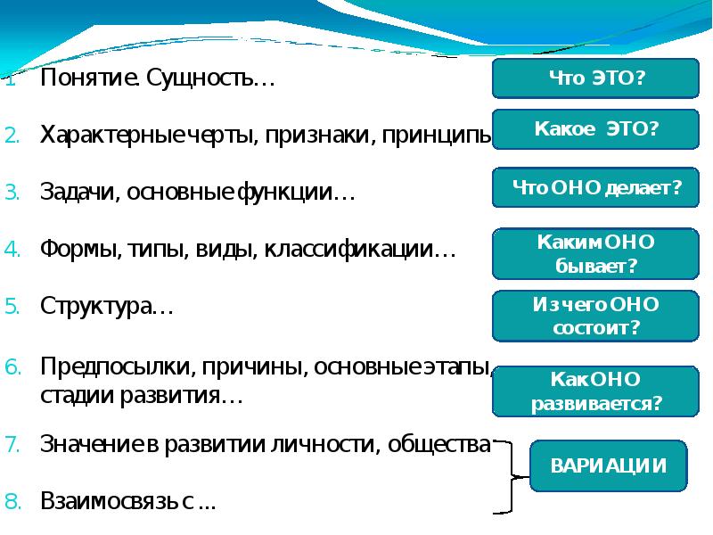 Составляющие труда. Как составить план сообщения. Как составляется план сообщения. . Какие виды данных используют при составлении планов?. Цивилизация и технологии план написания.