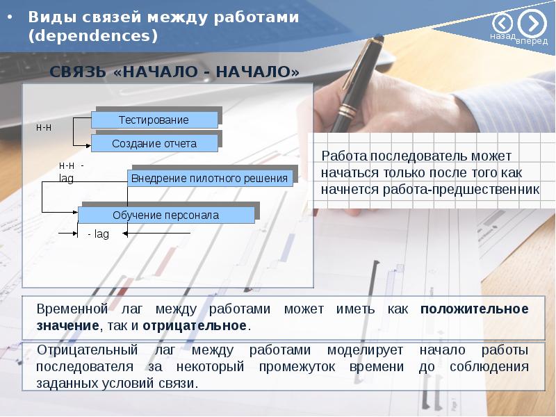 Как сделать проект в электронном виде на компьютере