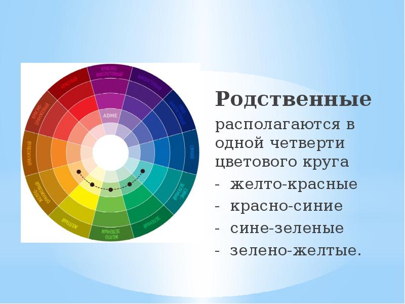 При оформлении презентации можно использовать теплые цвета что это значит цвета размещенные